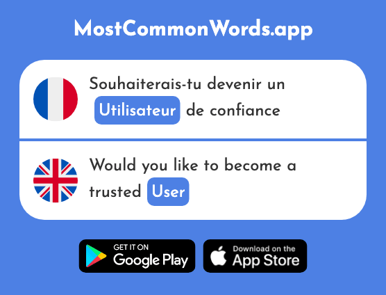 Utilisateur - User (Le 2523 Mot Le Plus Commun En English)