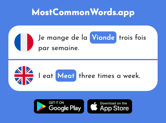 Viande - Meat (Le 2625 Mot Le Plus Commun En English)
