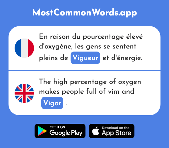 Vigueur - Vigor (Le 1711 Mot Le Plus Commun En English)