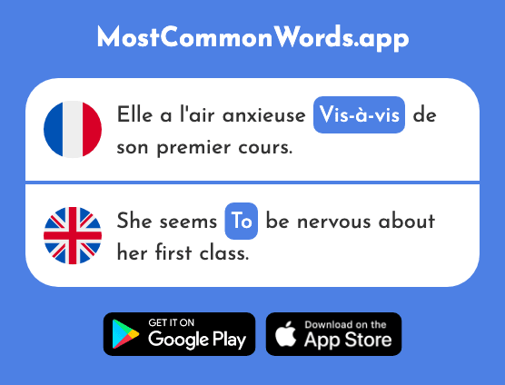 Vis-à-vis - Face to face, regarding, in relation to, to (Le 1376 Mot Le Plus Commun En English)