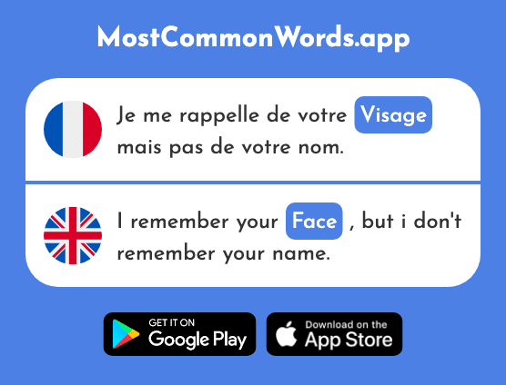 Visage - Face (Le 1292 Mot Le Plus Commun En English)