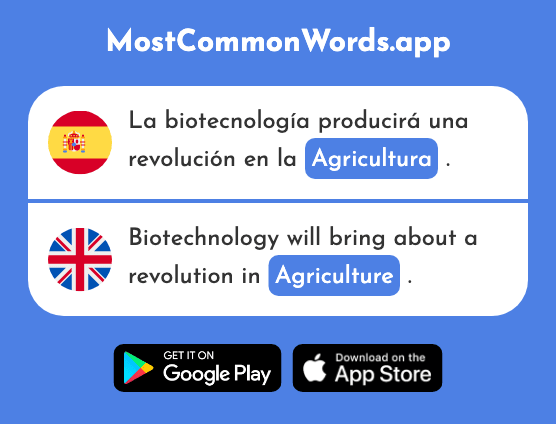 Agricultura - Agriculture, farming (La 2447 Palabra Más Común En English)