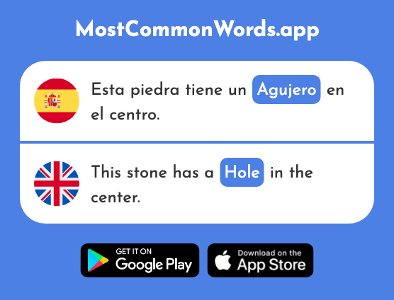 Agujero - Hole, opening (La 2692 Palabra Más Común En English)