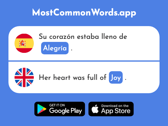 Alegría - Joy, happiness (La 1220 Palabra Más Común En English)