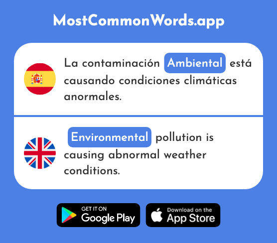 Ambiental - Environmental (La 2361 Palabra Más Común En English)