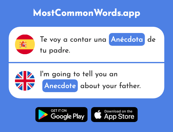 Anécdota - Anecdote (La 2942 Palabra Más Común En English)