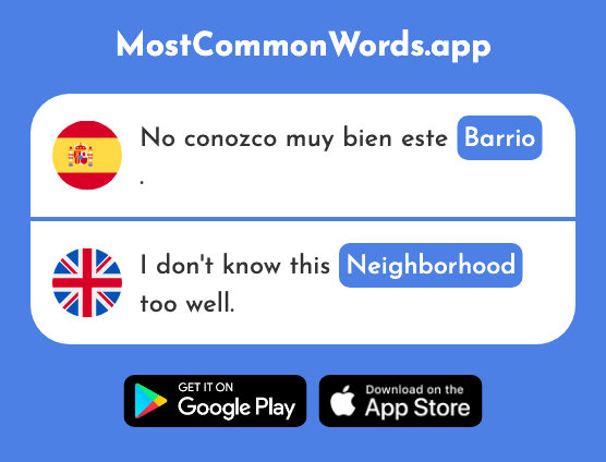 Barrio - Neighborhood, district (La 940 Palabra Más Común En English)