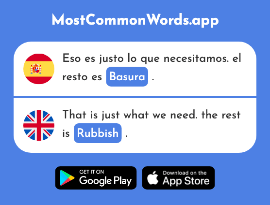 Basura - Garbage, rubbish (La 2479 Palabra Más Común En English)