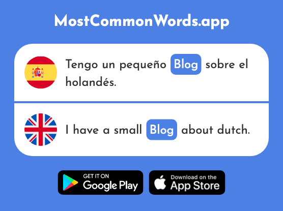 Blog - Blog (La 929 Palabra Más Común En English)
