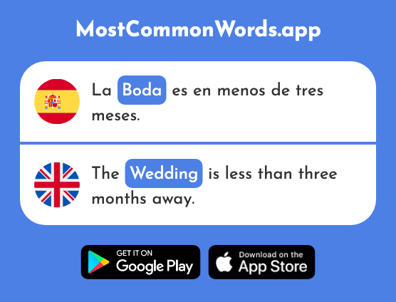Boda - Marriage, wedding (La 2473 Palabra Más Común En English)
