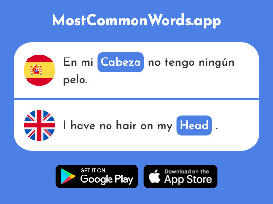 Cabeza - Head (La 265 Palabra Más Común En English)