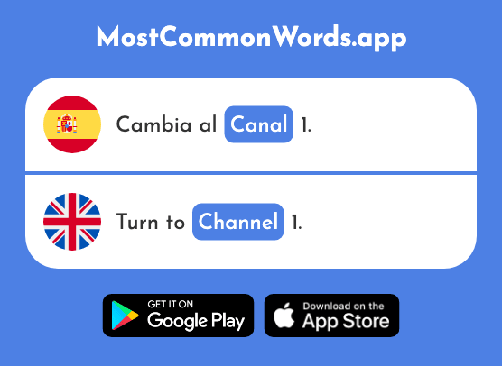 Canal - Channel, canal (La 1280 Palabra Más Común En English)