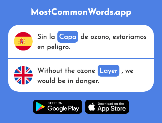 Capa - Layer, coat (La 1738 Palabra Más Común En English)
