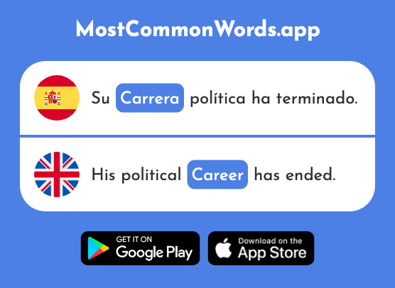 Carrera - Career, course, race (La 481 Palabra Más Común En English)