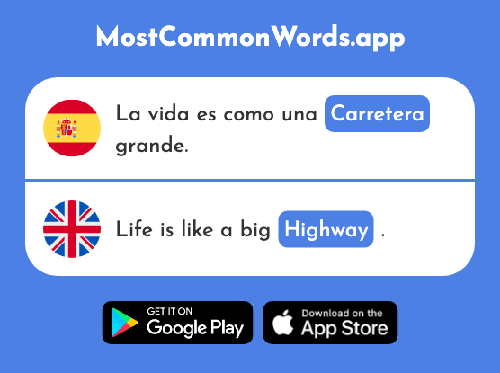Carretera - Highway, road (La 1718 Palabra Más Común En English)