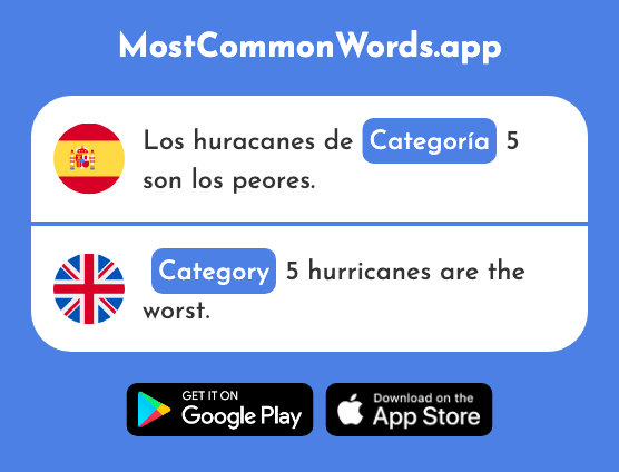 Categoría - Category (La 1470 Palabra Más Común En English)