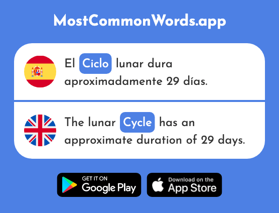Ciclo - Cycle (La 1724 Palabra Más Común En English)