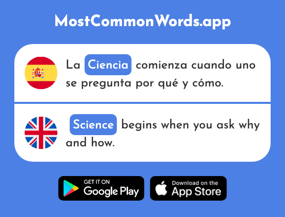 Ciencia - Science, knowledge (La 738 Palabra Más Común En English)
