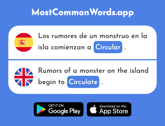 Circular - Circulate, go around, flow (La 2381 Palabra Más Común En English)
