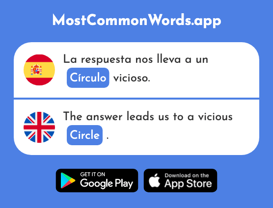Círculo - Circle, club (La 1520 Palabra Más Común En English)