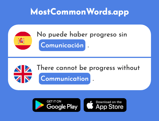 Comunicación - Communication (La 619 Palabra Más Común En English)