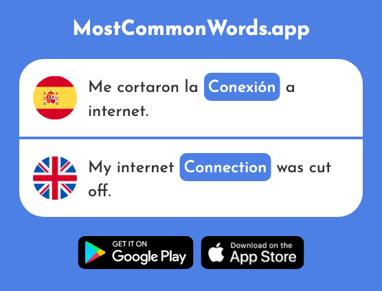 Conexión - Connection, relationship (La 2331 Palabra Más Común En English)