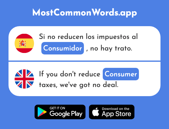 Consumidor - Consumer (La 2244 Palabra Más Común En English)