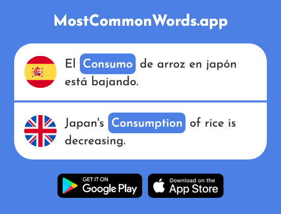 Consumo - Consumption (La 1424 Palabra Más Común En English)