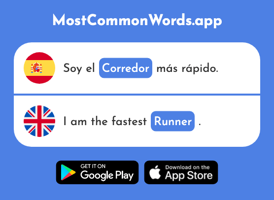 Corredor - Broker, corridor, runner (La 1911 Palabra Más Común En English)