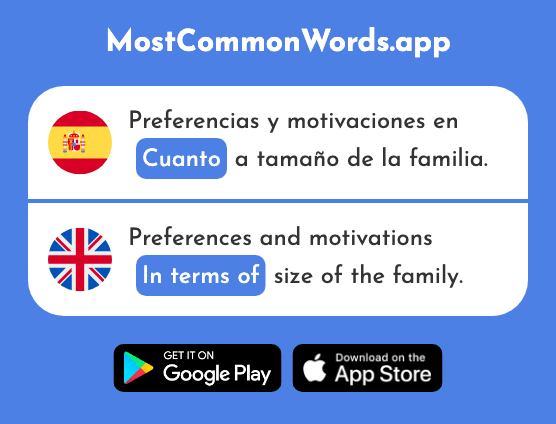 Cuanto - In terms of, regarding (La 710 Palabra Más Común En English)