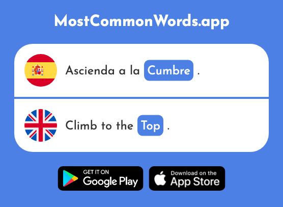 Cumbre - Summit, top (La 2936 Palabra Más Común En English)