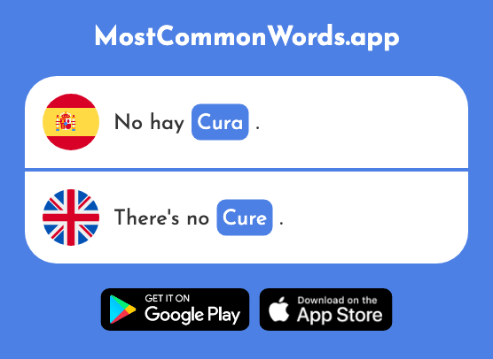 Cura - Priest, cure (La 1790 Palabra Más Común En English)