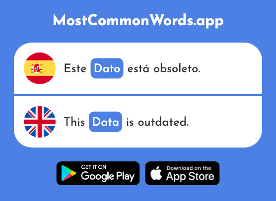 Dato - Data, fact (La 544 Palabra Más Común En English)