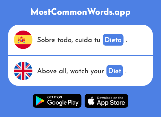 Dieta - Diet (La 2343 Palabra Más Común En English)