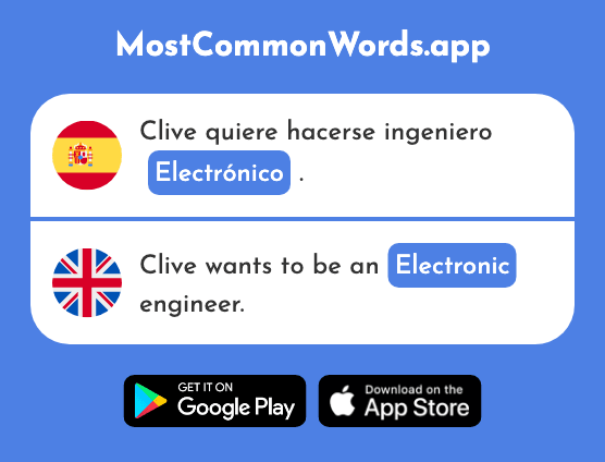 Electrónico - Electronic (La 1619 Palabra Más Común En English)