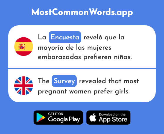 Encuesta - Poll, survey, inquiry (La 2077 Palabra Más Común En English)