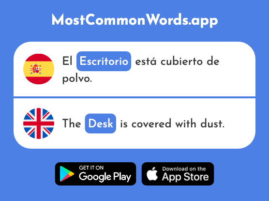Escritorio - Desk, bureau (La 2394 Palabra Más Común En English)