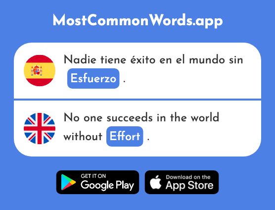 Esfuerzo - Effort, endeavor (La 601 Palabra Más Común En English)