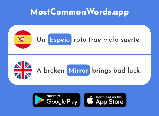 Espejo - Mirror, reflection (La 1232 Palabra Más Común En English)