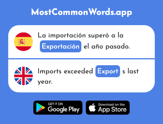 Exportación - Export, exportation (La 2442 Palabra Más Común En English)