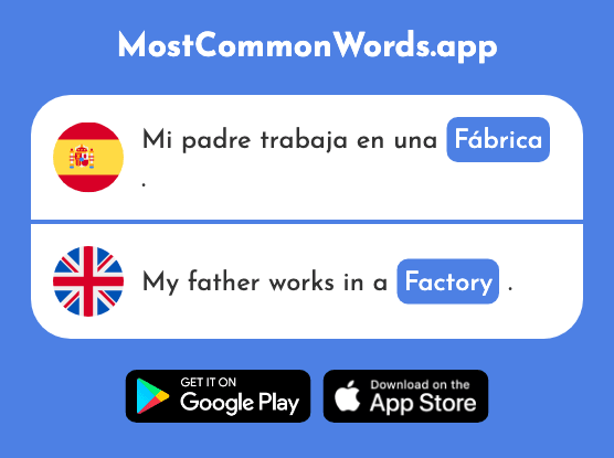 Fábrica - Factory, manufacture (La 2278 Palabra Más Común En English)
