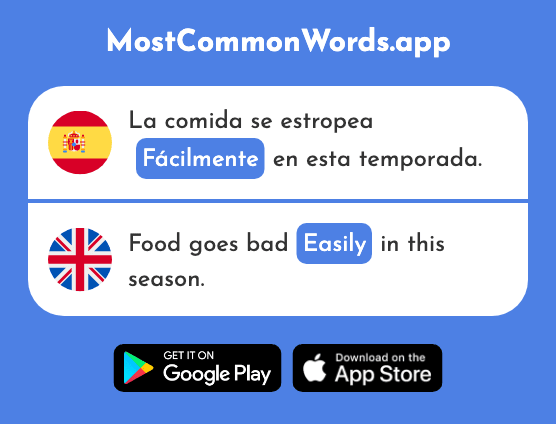Fácilmente - Easily (La 2386 Palabra Más Común En English)