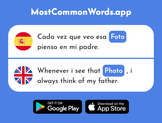 Foto - Photo, picture (La 882 Palabra Más Común En English)