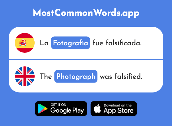Fotografía - Photograph (La 1350 Palabra Más Común En English)