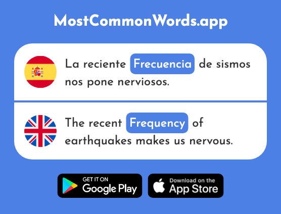 Frecuencia - Frequency (La 1309 Palabra Más Común En English)