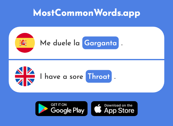 Garganta - Throat, gorge (La 2359 Palabra Más Común En English)