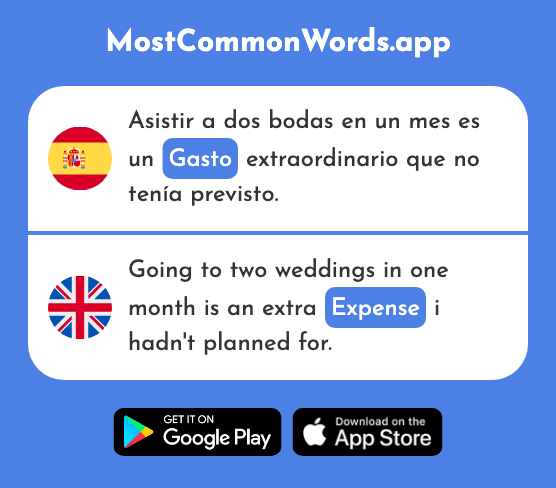 Gasto - Expense, expenditure (La 1812 Palabra Más Común En English)