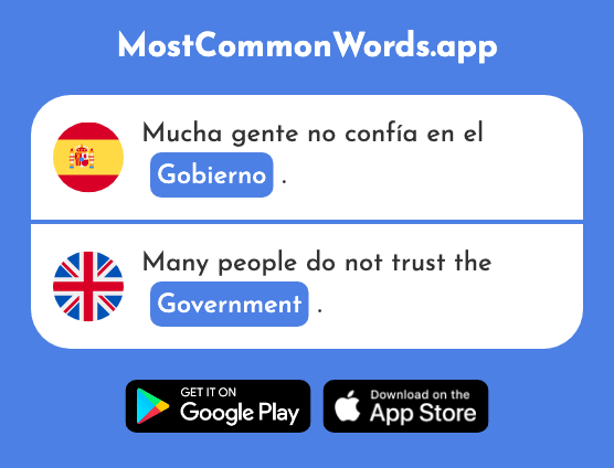 Gobierno - Government (La 185 Palabra Más Común En English)