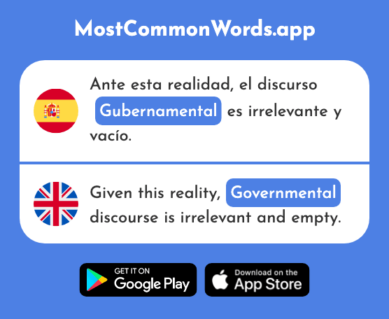 Gubernamental - Governmental (La 2452 Palabra Más Común En English)