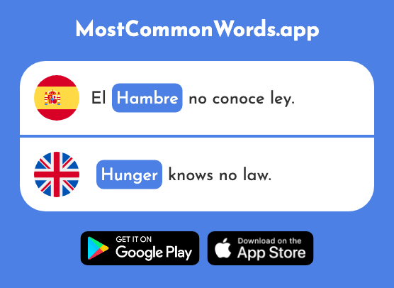 Hambre - Hunger, starvation (La 1262 Palabra Más Común En English)